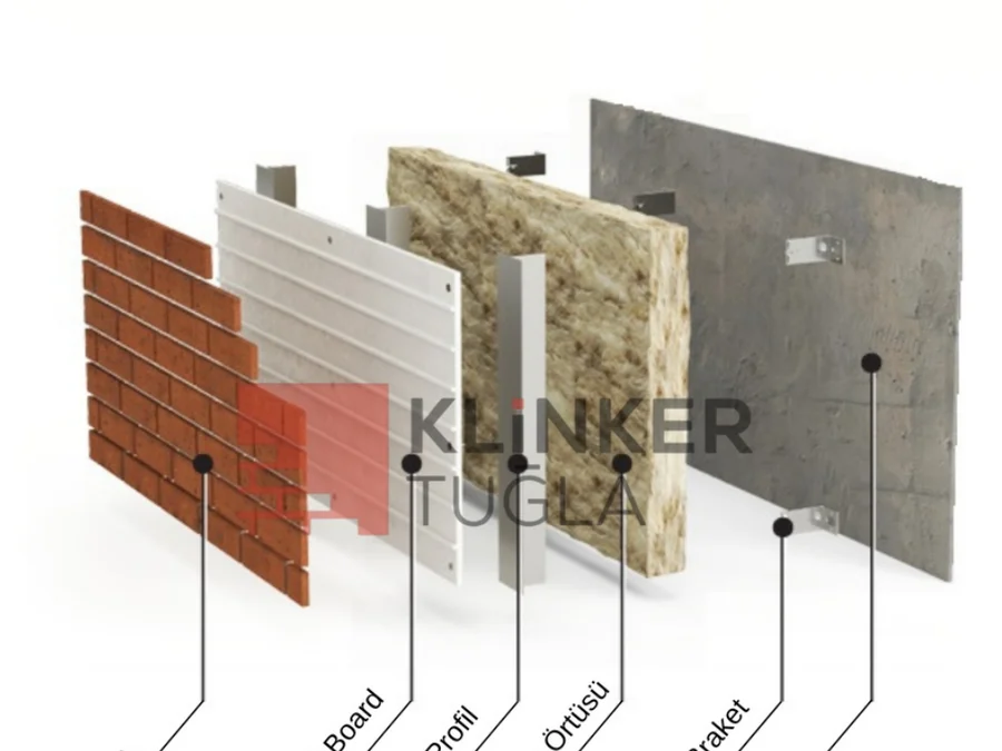 Facade Cladding Brick and Terracotta Panel Design Coordination Guide